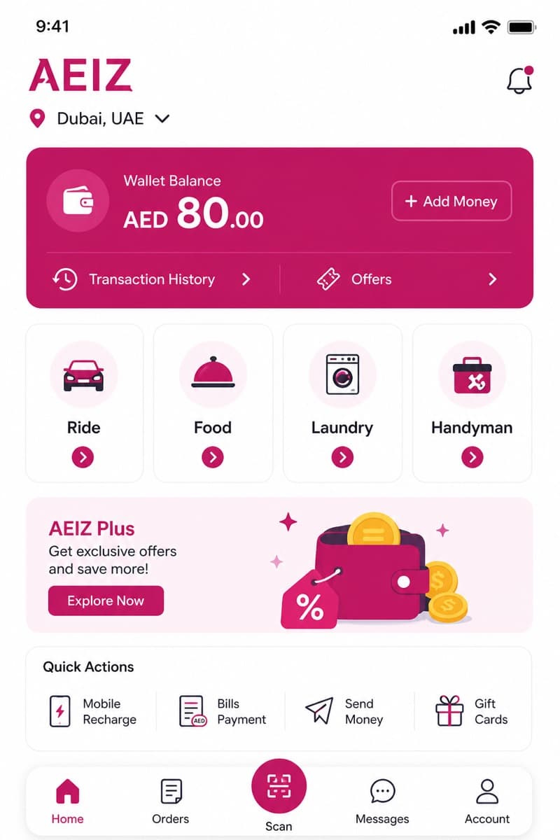 Consumer dummy screen